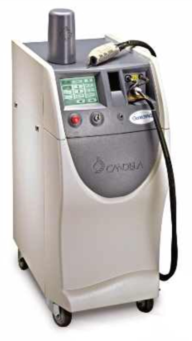 Candela Gentleyag Mini | The Laser Professionals